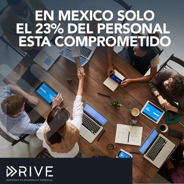 WOW Gallup reporta que en México sólo el 23% de los empleados están comprometidos.