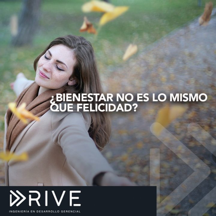 BIENESTAR NO FELICIDAD ¿Felicidad es lo mismo que bienestar? La mayoría de los líderes no logra tenerlas, averigua por qué y descubre las 6 dimensiones que te ayudaran a tener una vida mucho más satisfactoria.